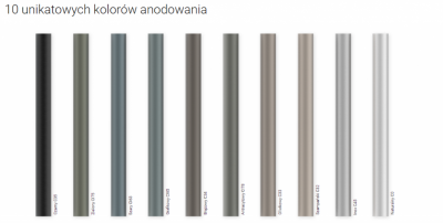 Słupy aluminiowe proste 2,5-6m