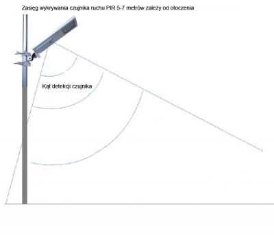 Lampa uliczna solarna LED Gemini 18 z czujnikiem ruchu, 3 tryby pracy