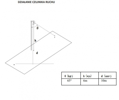 Lampa Solarna Mono