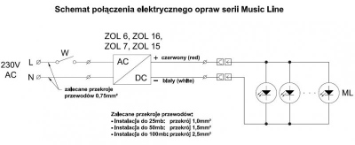 Oprawa LED Tango mini Music Line aluminium
