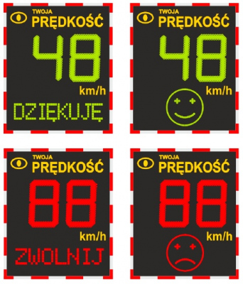 Radarowy wyświetlacz prędkości