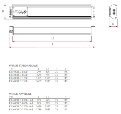 Oprawa przeciwwybuchowa do wysokich temperatur EXL400LED 24V DC