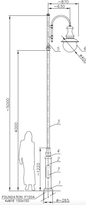 Latarnia parkowa ST3/ST4 LED