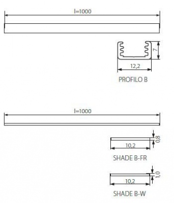 Profil do liniowych modułów LED Stopper B