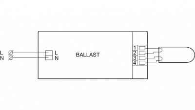 Statecznik HF-M BLUE 114 LH TL/PL-S/PL-C 230-240V
