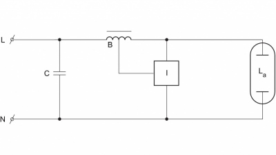 Statecznik HID-HeavyDuty BSN 400 L33-TS 230V 50Hz HD3-166