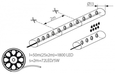 Wąż świetlny LED GIVRO LED-GN 50M