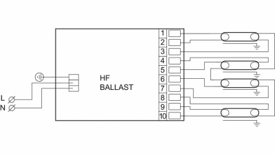 Hf-p 3/418 Tl-d Iii 220-240v 50/60hz Idc
