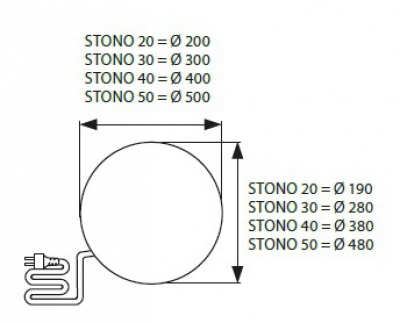 Oprawa ogrodowa Stono 50