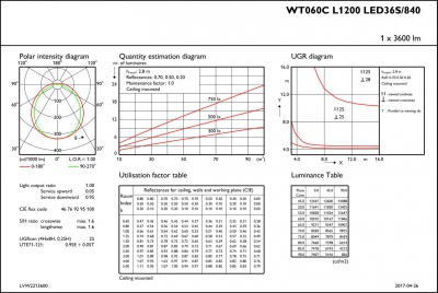 Wt060c Led36s/840 Psu Tw1 L1200