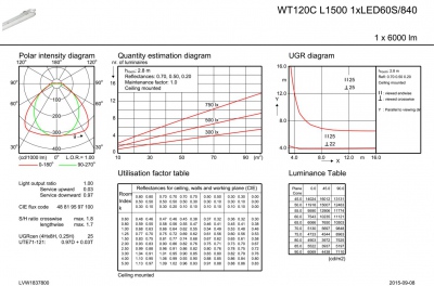 Wt120c Led60s/840 Psu Wec L1500