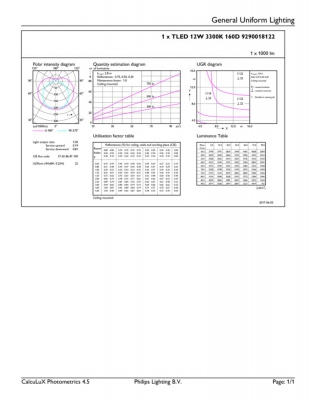 Mas Ledtube 1200mm 12w833 T8 Food