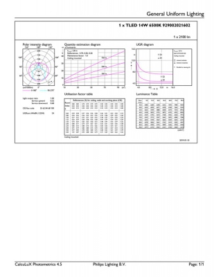 MASTER LEDtube VLE 1200mm HO 14W 865 T8