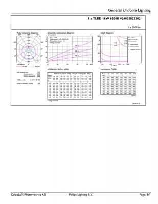 MASTER LEDtube VLE 600mm HO 8W 865 T8